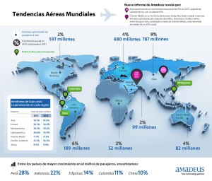 amadeus_infographic_airconomy_es_11.jpg